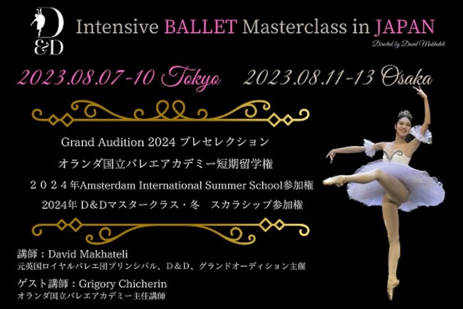 11th D＆D Masterclass in TOKYO＆OSAKAのサムネイル画像１