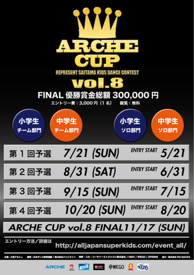 ARCHE CUP vol.8 第四回予選のサムネイル画像１