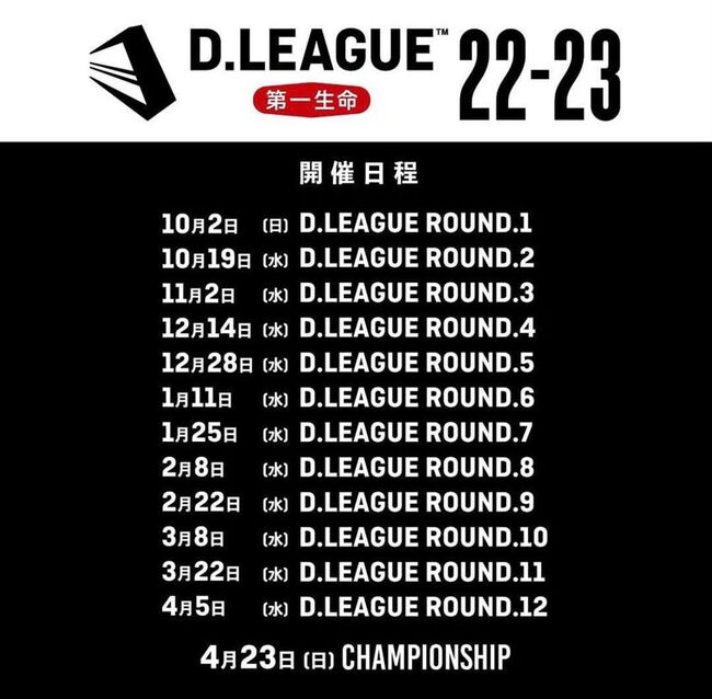 D.LEAGUE 22-23のサムネイル画像１