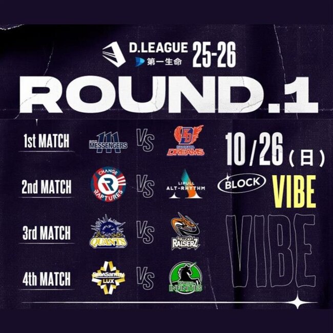 第一生命 D.LEAGUE 25-26 SEASONのサムネイル画像１