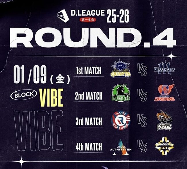第一生命 D.LEAGUE 25-26 SEASONのサムネイル画像１