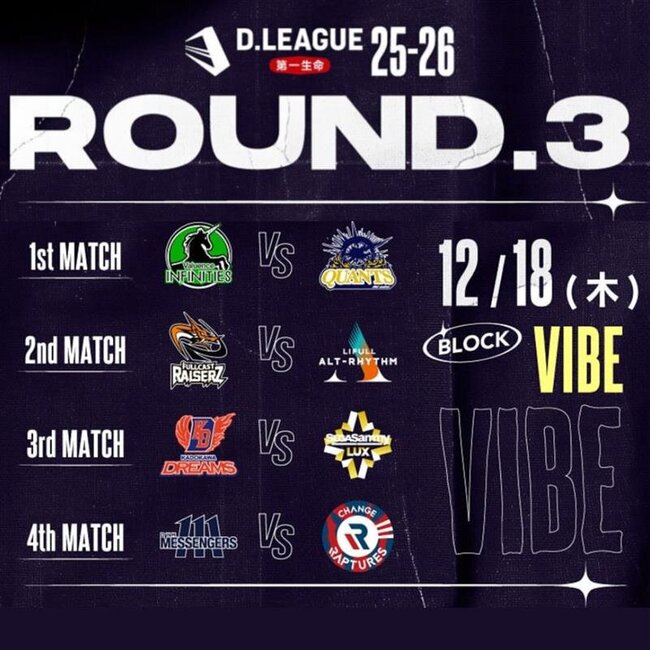 第一生命 D.LEAGUE 25-26 SEASONのサムネイル画像１