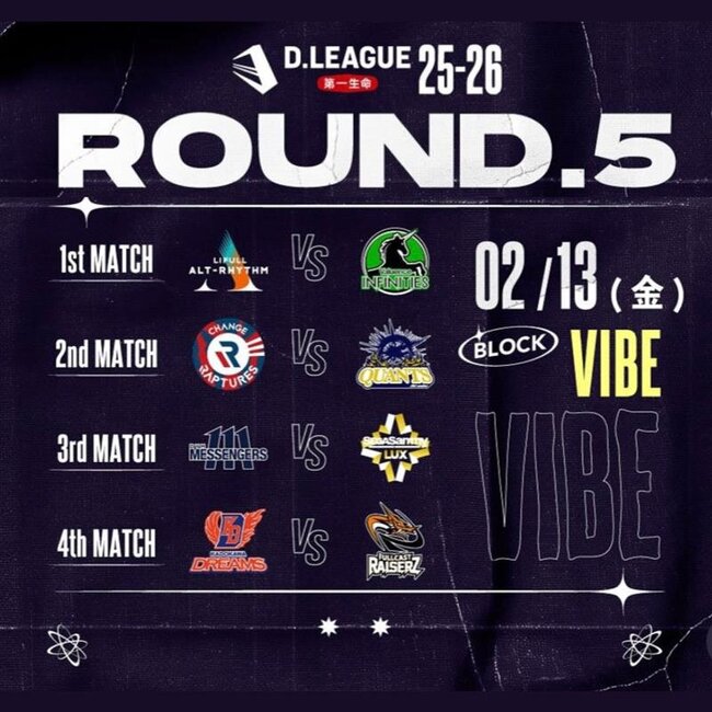 第一生命 D.LEAGUE 25-26 SEASONのサムネイル画像１