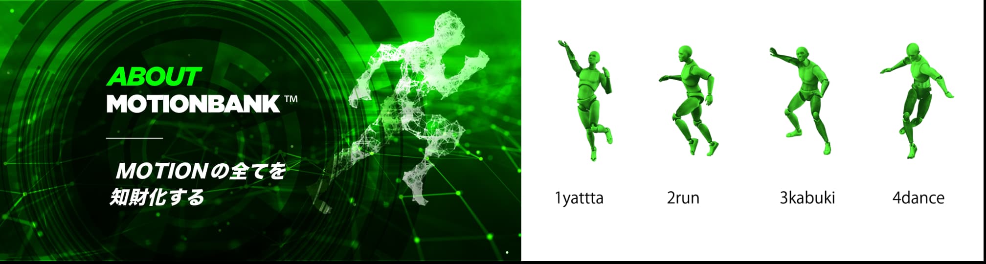 ダンスやジェスチャーの