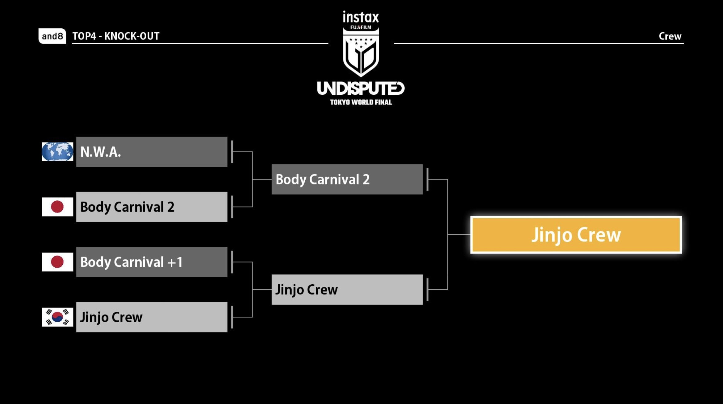 Bracket Crew Battle.jpg