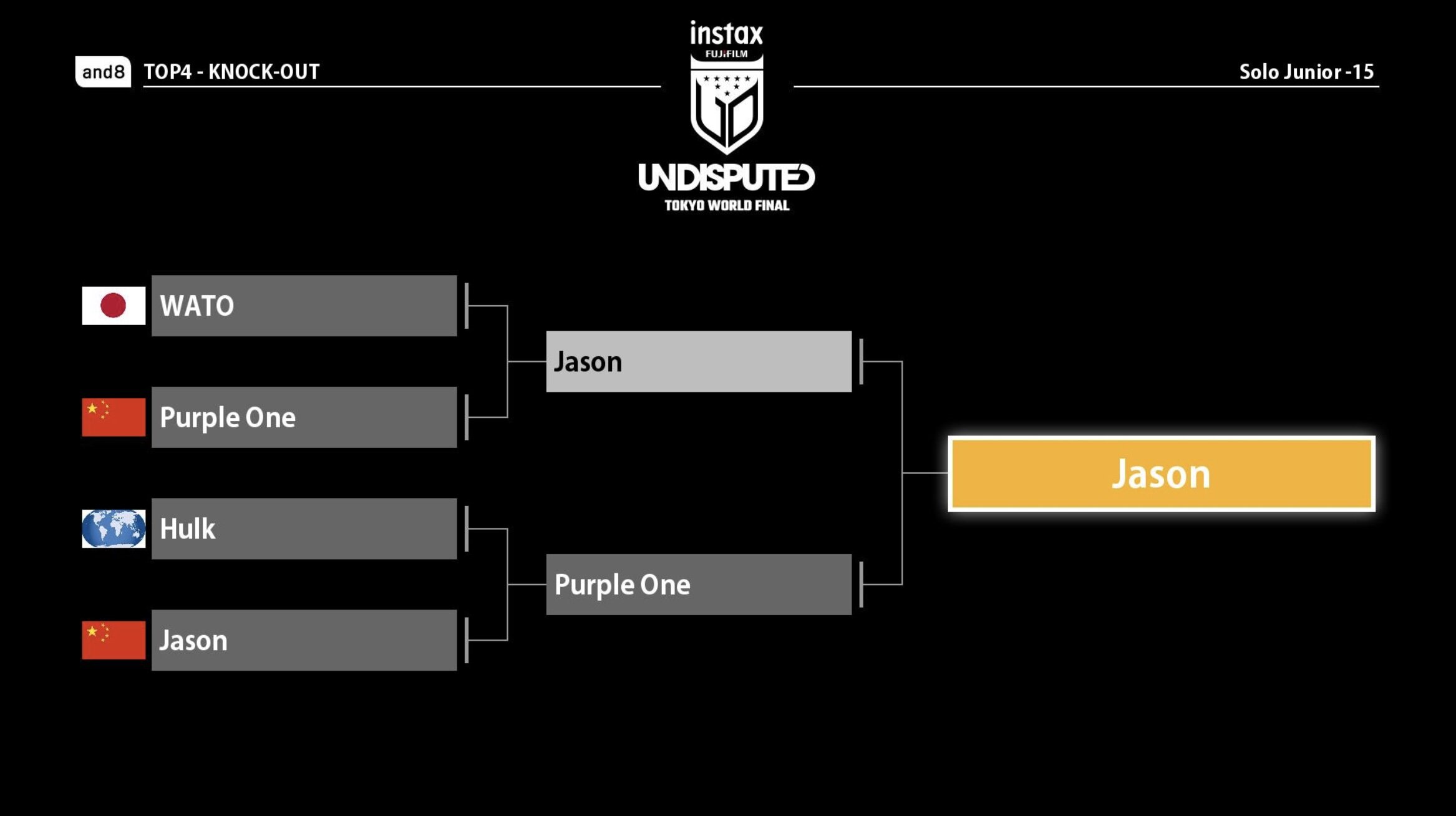 Bracket Junior Battle.jpg
