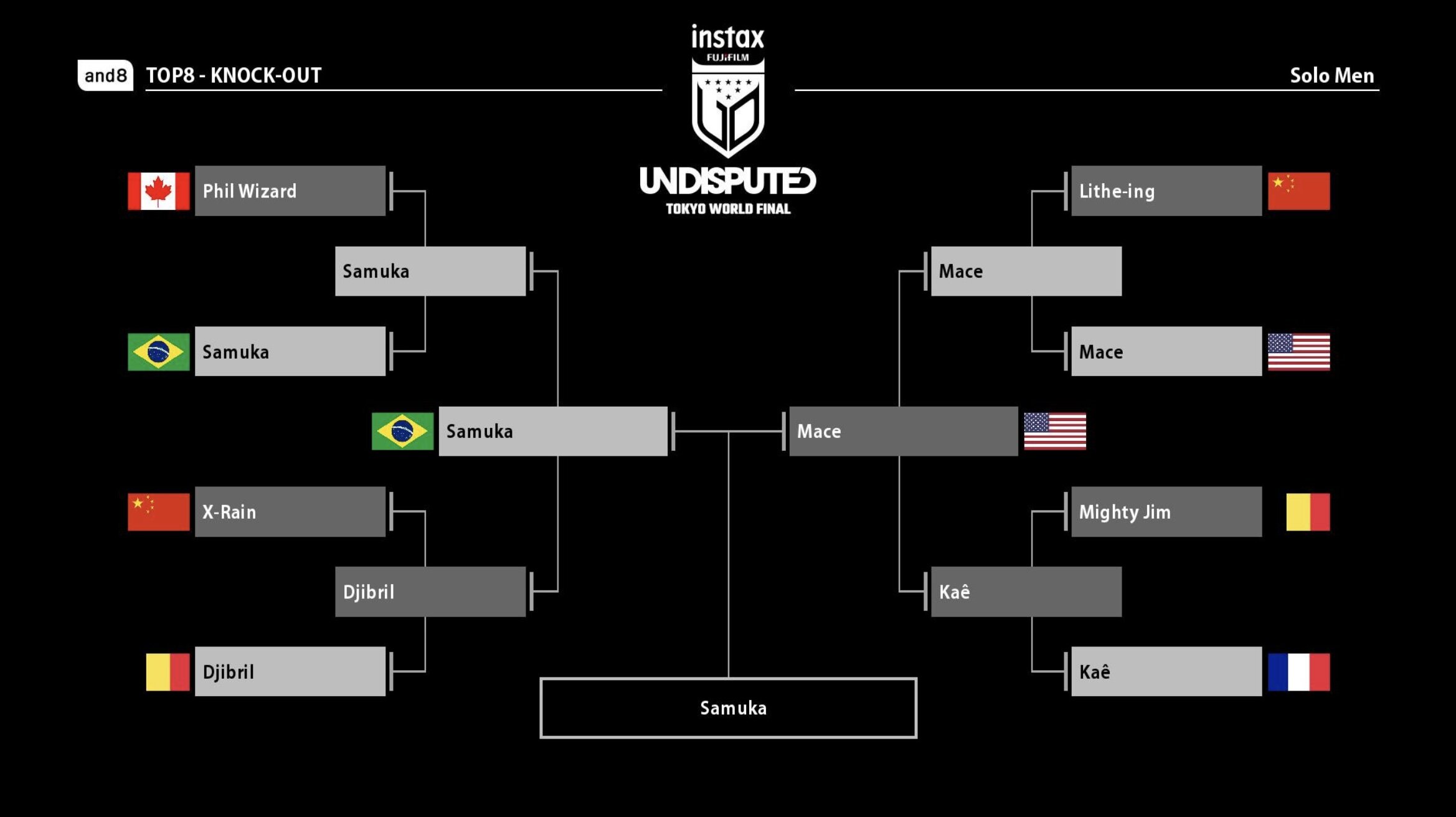 Bracket Mens Battle.jpg