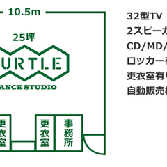 TURTLE画像1