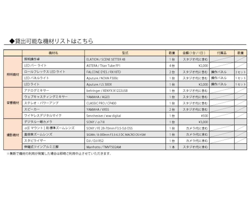 ARTIST RENTAL STUDIO画像4