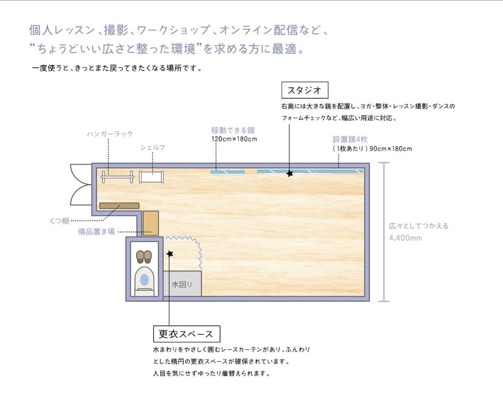 レンタルスタジオPalette高円寺画像5
